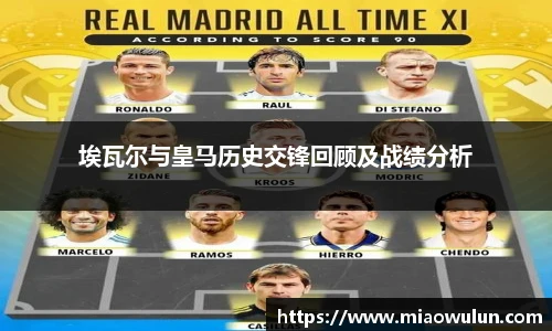 埃瓦尔与皇马历史交锋回顾及战绩分析
